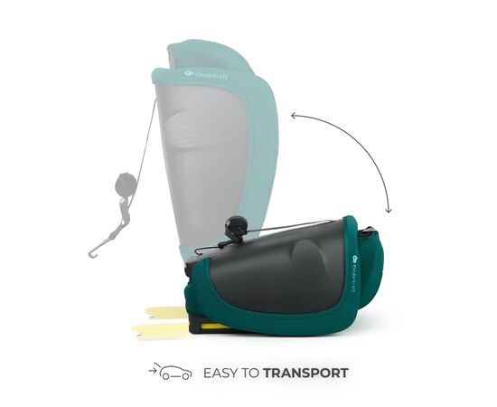 Автокресло Kinderkraft Fix2Go i-Size Green (KCFI2GO0GRE0000) (5902533925896), изображение 5