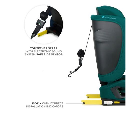Автокресло Kinderkraft Fix2Go i-Size Green (KCFI2GO0GRE0000) (5902533925896), изображение 6