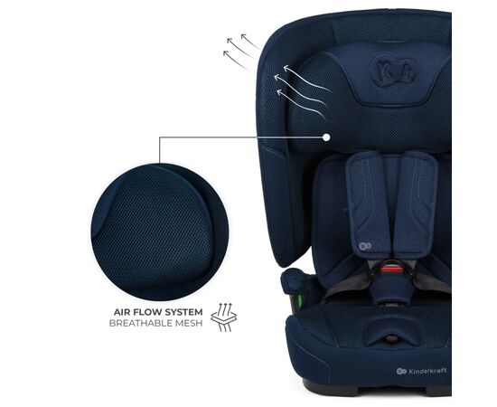 Автокресло Kinderkraft Fix2Go i-Size Navy (KCFI2GO0NAV0000) (5902533927081), изображение 12