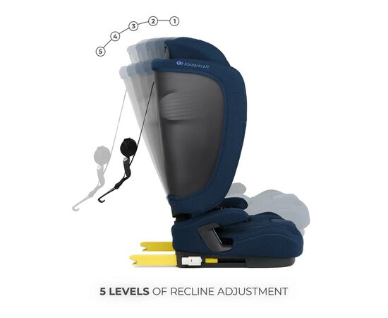Автокресло Kinderkraft Fix2Go i-Size Navy (KCFI2GO0NAV0000) (5902533927081), изображение 4