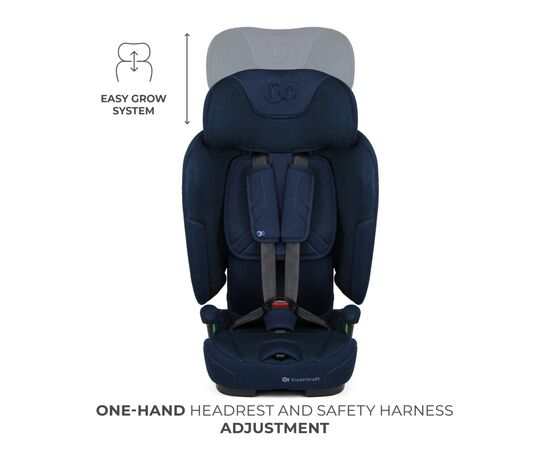 Автокресло Kinderkraft Fix2Go i-Size Navy (KCFI2GO0NAV0000) (5902533927081), изображение 8