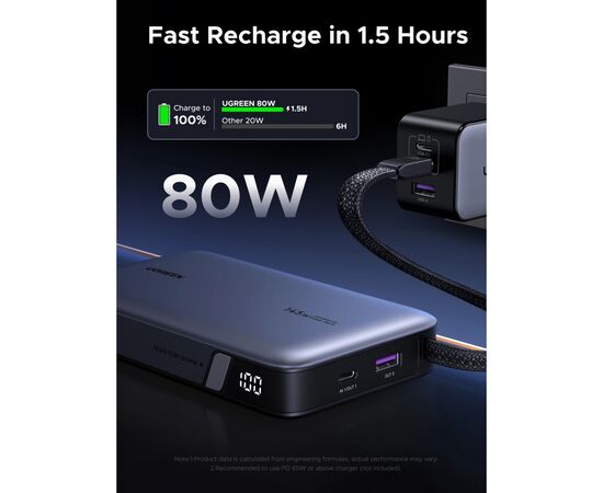 Батарея универсальная Ugreen 20000mAh 145W with Built-in Cable (PB551 55992B), изображение 6