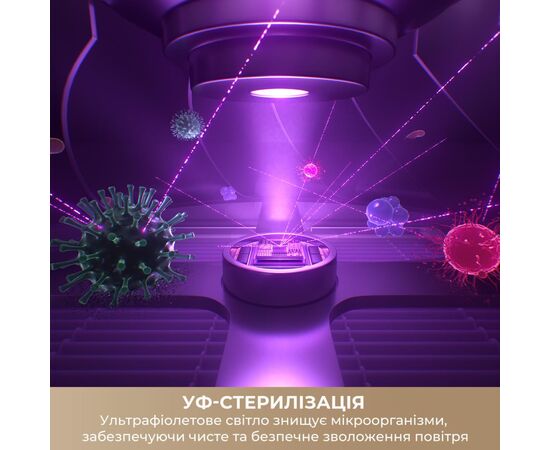 Увлажнитель воздуха Dreame H40 (CVF13A), изображение 5