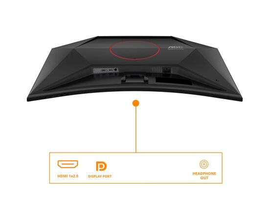 Монитор AOC C32G42ZE, изображение 9