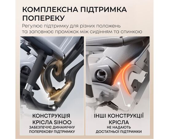 Офисное кресло Sihoo с подставкой для ног DORO C300L Mesh Black с подставкой для ног (DORO-C300L-A3-101-JT), изображение 10