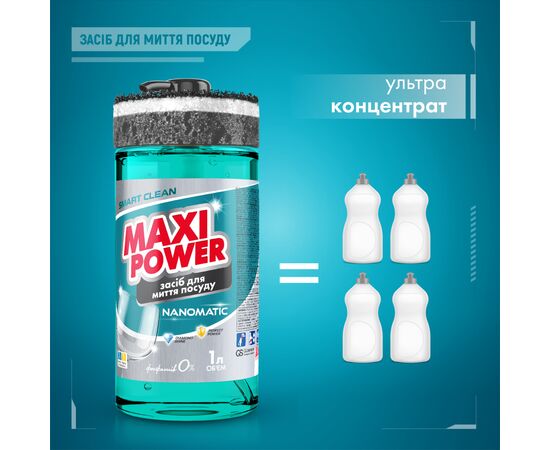 Средство для ручного мытья посуды Maxi Power Nanomatic 1 л (4820204703400), изображение 3