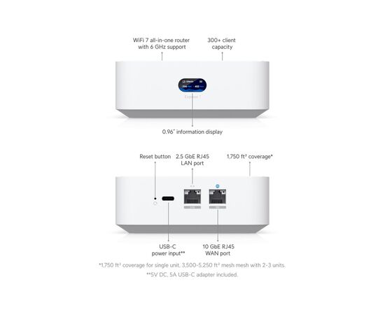Маршрутизатор Ubiquiti UniFi Express 7 (UX7), зображення 7