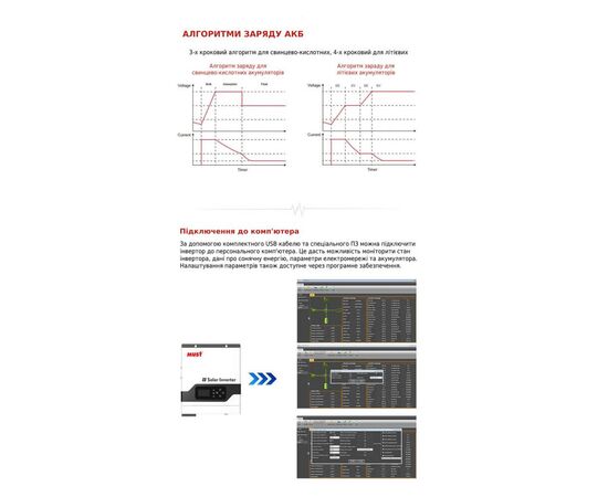 Солнечный инвертор Must PV18-3024VPM II, 3200W, 24V (PV18-3024VPM II), изображение 5
