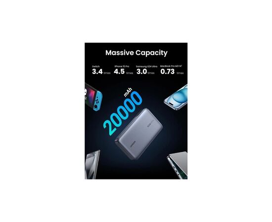 Батарея универсальная Ugreen 20000mAh 100W Two-way Fast Charging (PB720 25188), изображение 7