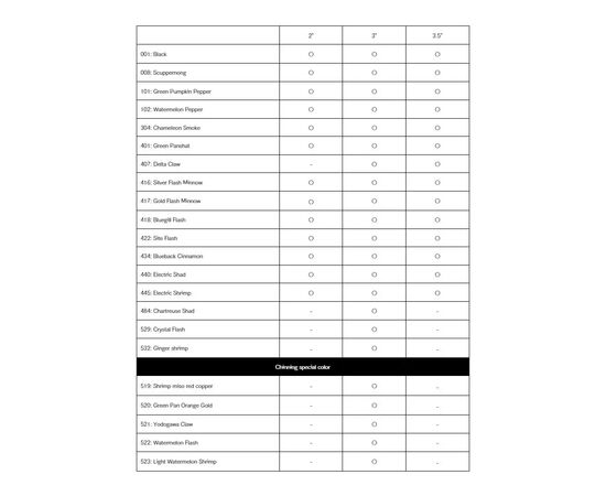 Силикон рыболовный Keitech Little Spider 3" (8 шт/уп) 008 Scuppernong (1551.04.19), изображение 7