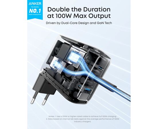 Зарядное устройство Anker 2xUSB-C PD100W + 1xUSB GaN w Display + cable USB-C dark gray (B121BGZ1), изображение 5