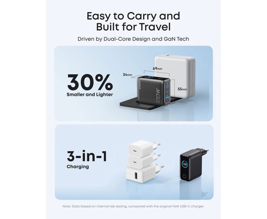 Зарядное устройство Anker 2xUSB-C PD100W + 1xUSB GaN w Display + cable USB-C dark gray (B121BGZ1), изображение 6