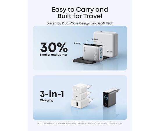 Зарядное устройство Anker 2xUSB-C PD100W + 1xUSB GaN w Display + cable USB-C silver (B121BG41), изображение 3