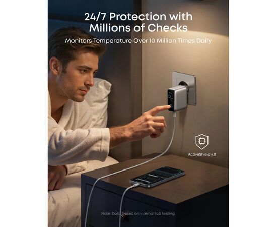 Зарядное устройство Anker 2xUSB-C PD100W + 1xUSB GaN w Display + cable USB-C silver (B121BG41), изображение 7