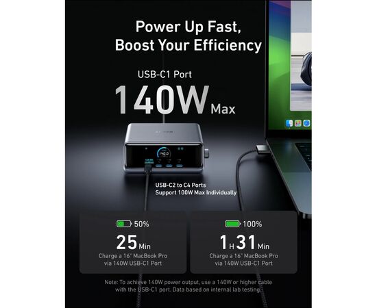 Зарядное устройство Anker 4xUSB-C PD250W + 2xUSB GaNPrime black (A2345341), изображение 2