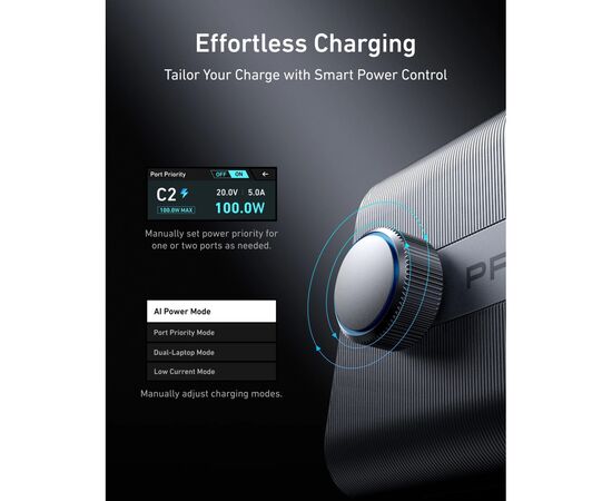 Зарядное устройство Anker 4xUSB-C PD250W + 2xUSB GaNPrime black (A2345341), изображение 3