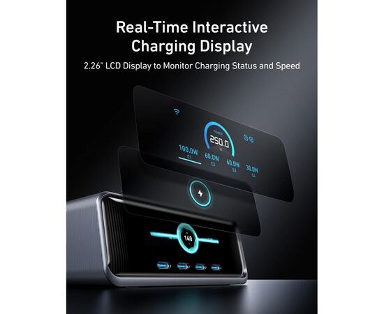 Зарядное устройство Anker 4xUSB-C PD250W + 2xUSB GaNPrime black (A2345341), изображение 6