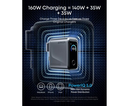 Зарядное устройство Anker 3xUSB-C PD3.1 160W GaNPrime w Display silver (A2687341), изображение 2
