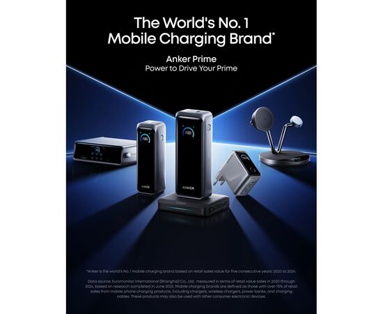 Зарядное устройство Anker 3xUSB-C PD3.1 160W GaNPrime w Display silver (A2687341), изображение 4