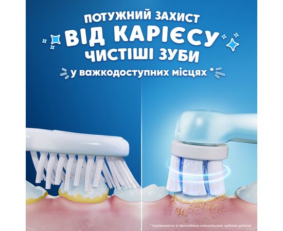 Насадка для зубной щетки Braun Oral-B iO RB SBLF-4 Stich (4) (8700216930710), изображение 4