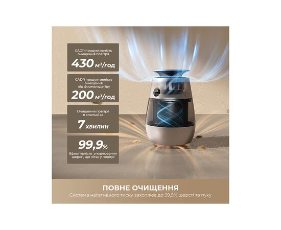 Воздухоочиститель Dreame AP10 (CVF61A), изображение 2