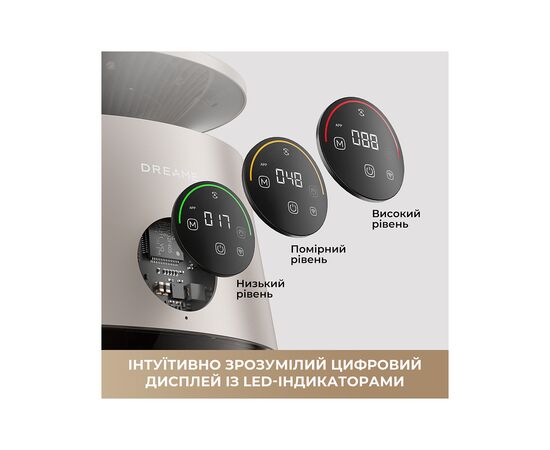 Воздухоочиститель Dreame AP10 (CVF61A), изображение 5