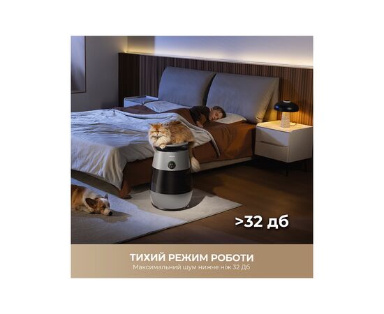 Воздухоочиститель Dreame AP10 (CVF61A), изображение 8