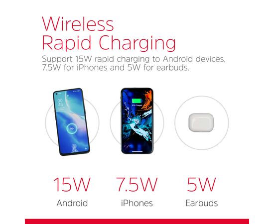 Зарядное устройство Energizer Qi 15W wireless WCP107 black (WCP107), изображение 7