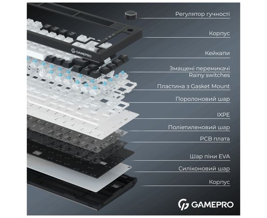 Клавиатура GamePro Asgard Valhalla Pro Rainy Switch Bluetooth/2.4G/USB USB White with display (MK160W-D-Pro), изображение 11