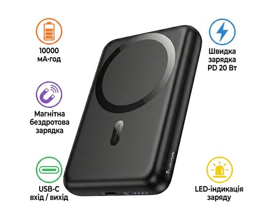 Батарея универсальная HOCO 10000mAh Grace PD/20W Magnetic Black (J141 / 714984)