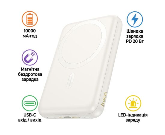 Батарея универсальная HOCO 10000mAh Grace PD/20W Magnetic White (J141 / 714985)