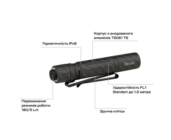 Фонарь Olight I3T EOS Carbon Fiber, изображение 11