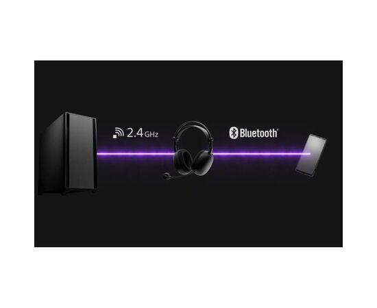 Наушники Sony INZONE H9 II White (WHG910NW.E), изображение 12