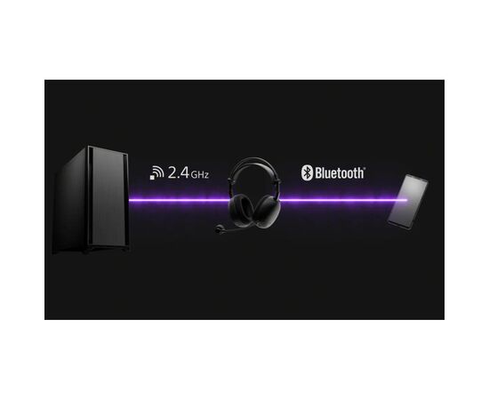 Наушники Sony INZONE H9 II Black (WHG910NB.E), изображение 3