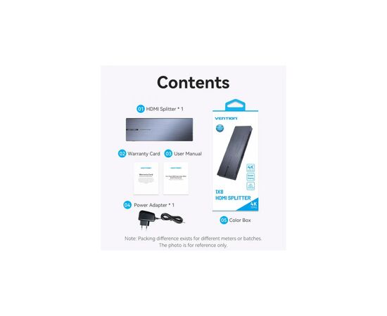 Сплиттер VENTION HDMI 1.4 UHD 4K 30Hz 3D, HDCP 1x8 ports (AKQB0-EU), изображение 3