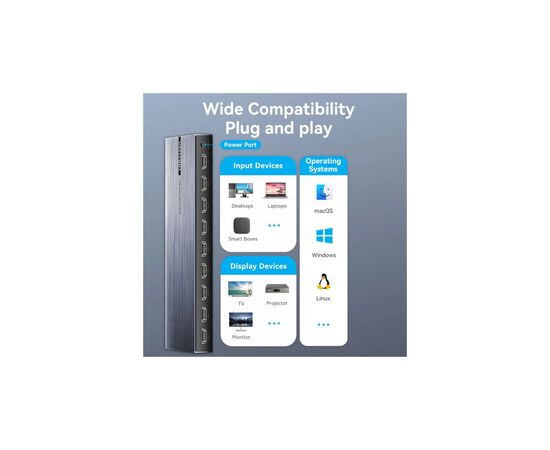 Сплиттер VENTION HDMI 1.4 UHD 4K 30Hz 3D, HDCP 1x8 ports (AKQB0-EU), изображение 8