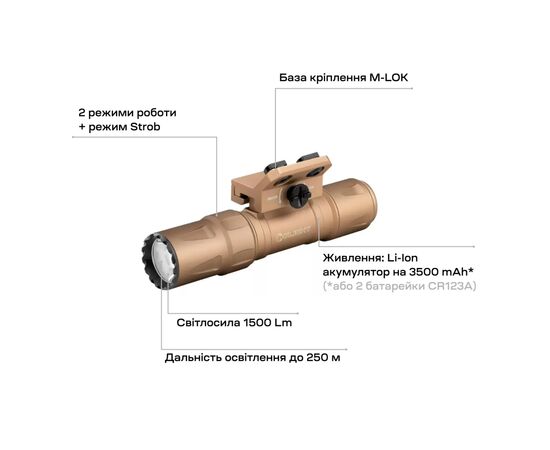 Фонарь Olight Odin S M-LOK Desert Tan (0.0002.0107), изображение 6