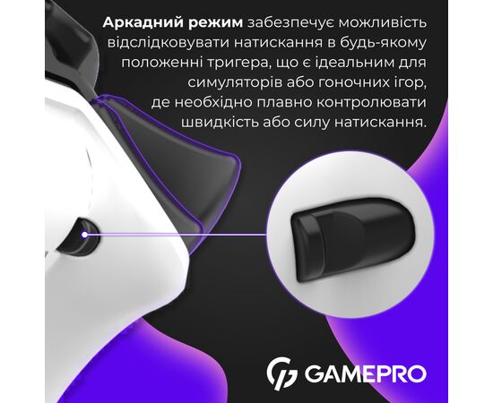 Геймпад GamePro із зарядною станцією 2.4G/BT 5.1/USB (Switch/PC/PS/iOS/Android) RGB White (GPS20W), изображение 7