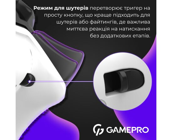 Геймпад GamePro із зарядною станцією 2.4G/BT 5.1/USB (Switch/PC/PS/iOS/Android) RGB White (GPS20W), изображение 8