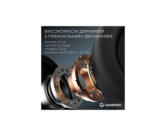 Наушники GamePro Asgard Skald Origin White (HS850W), изображение 7