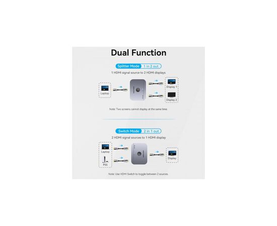 Сплиттер VENTION HDMI 2.1 UHD 8K 60Hz 3D, HDCP HDR Dolby 7.1 перемикач двонаправле (AKPH0), изображение 5