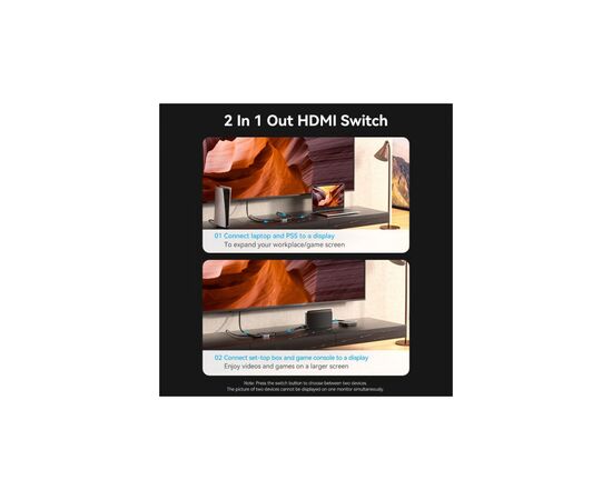 Сплиттер VENTION HDMI 2.1 UHD 8K 60Hz 3D, HDCP HDR Dolby 7.1 перемикач двонаправле (AKPH0), изображение 4