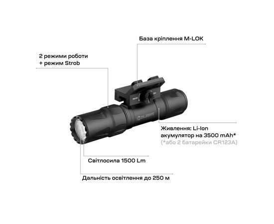 Фонарь Olight Odin S M-LOK Matte Black (0.0002.0103), изображение 8
