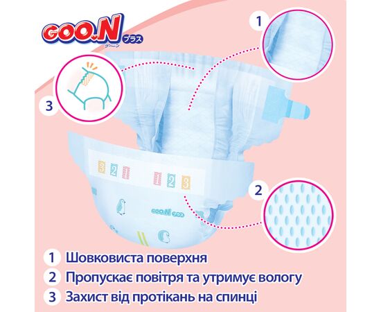 Подгузники GOO.N Plus 4-8 кг Розмір S, на ліпучках 62 шт (21001496), изображение 2