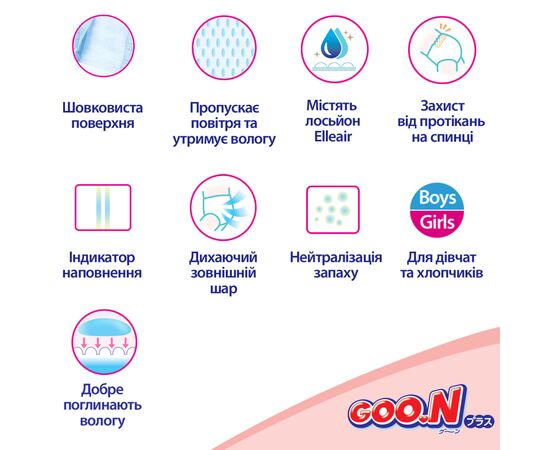 Подгузники GOO.N Plus 4-8 кг Розмір S, на ліпучках 62 шт (21001496), изображение 3