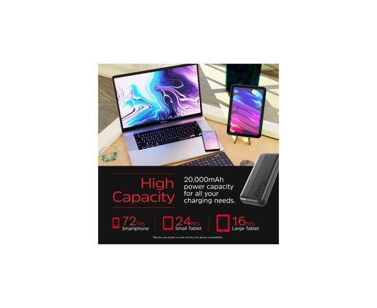 Батарея универсальная Energizer 20000mAh 15W, USB-А, 2*USB-C, Black (UE20050CC), изображение 5