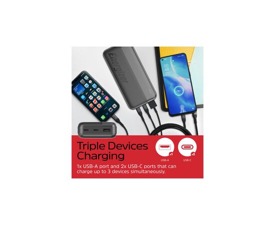 Батарея универсальная Energizer 20000mAh 15W, USB-А, 2*USB-C, Black (UE20050CC), изображение 6