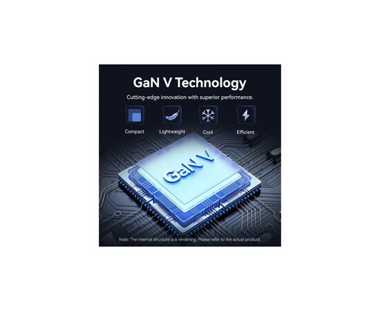 Зарядний пристрій VENTION 2xUSB-C PD45W GaN white (FEFW0-EU), зображення 3