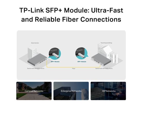 Модуль SFP TP-Link SM5110-SR, зображення 4