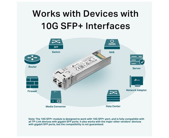 Модуль SFP TP-Link TL-SM5110-SR, зображення 5